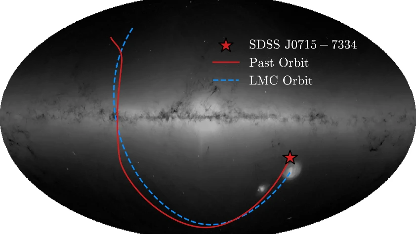 Samanyolu’nun en eski göçmen yıldızı keşfedildi: ‘SDSSJ0715-7334’