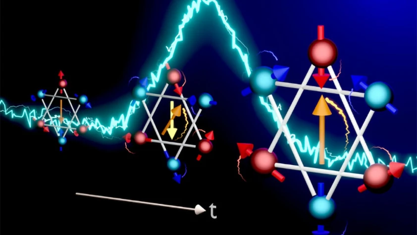 Spinlerin 140 trilyonda bir saniyede yön değiştirmesi ilk kez gözlemlendi