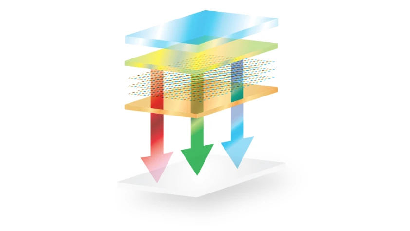 Sürdürülebilir ekran aydınlatma teknolojisi: Tek katmanlı beyaz OLED
