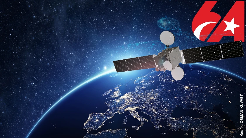 Türksat 6A’dan ilk ihracat
