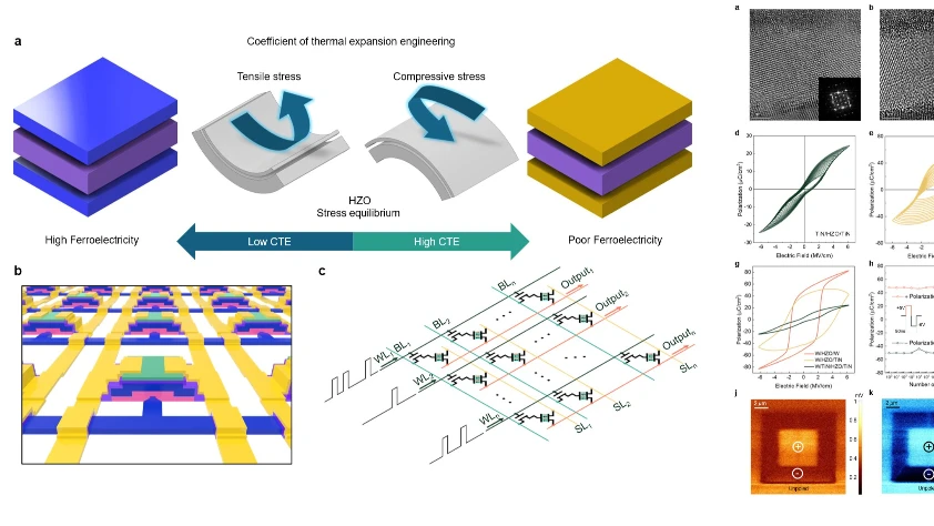 Yeni nesil yapay zeka çipleri ısıyla şekilleniyor