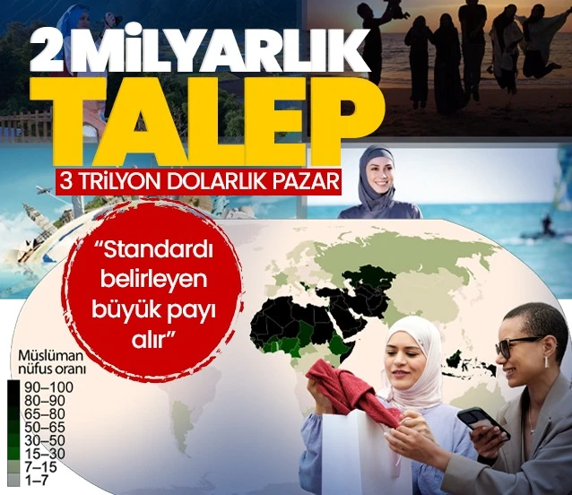 Standardı belirleyen büyük payı alır: 2 milyarlık talep 3 trilyon dolarlık pazar