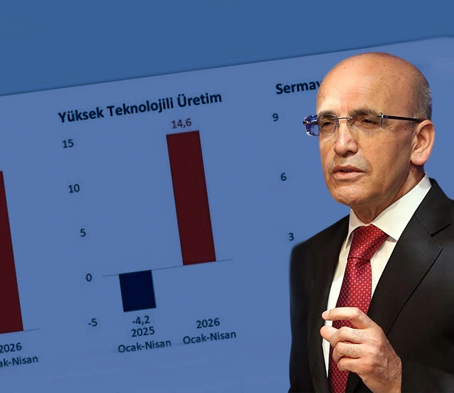Bakan Şimşek: Türkiye'yi üretim üssü haline getirmek için çalışıyoruz