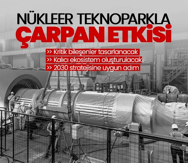 İlk nükleer teknopark İTÜ'de kuruluyor: Kalkınmada çarpan etkisi olacak