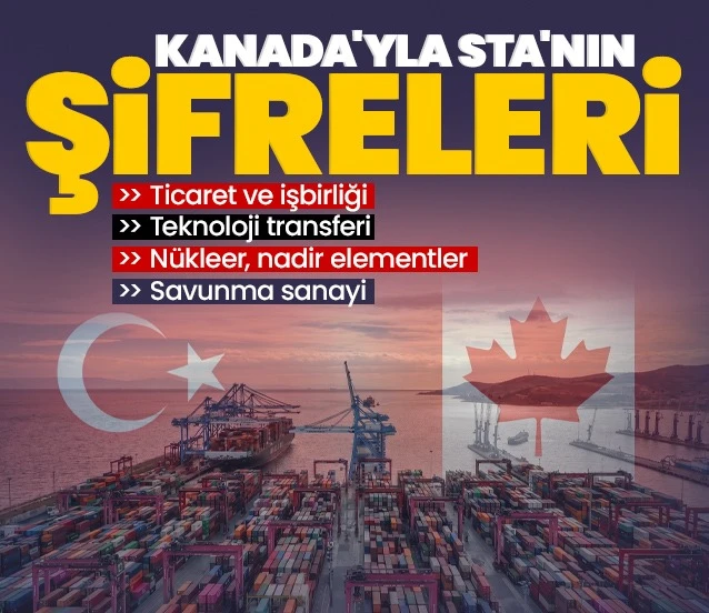 Kanada’yla STA’nın şifreleri: Savunma ve nükleer enerji