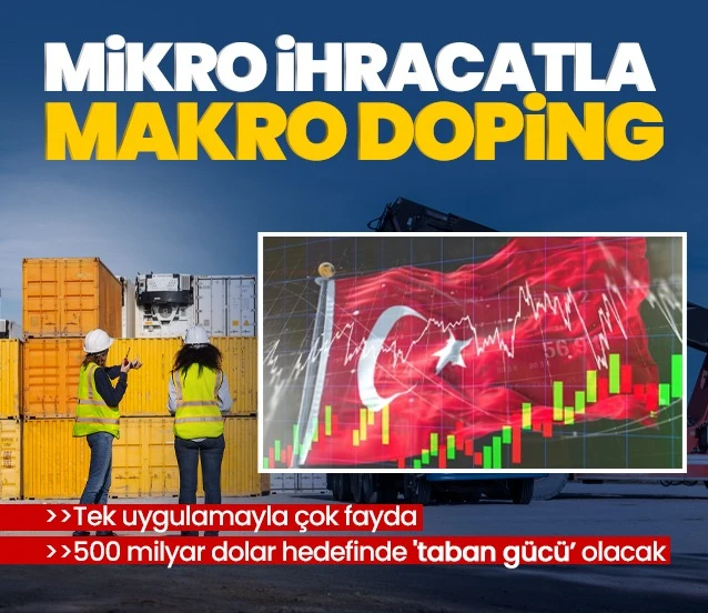 Mikro ihracatla makro doping
