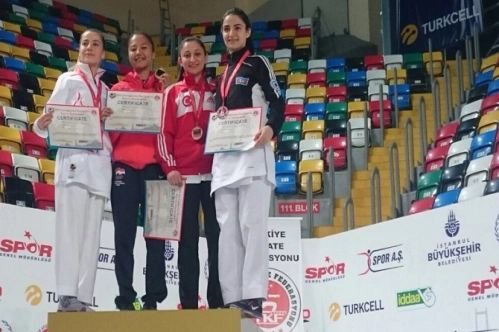 İTO Spor Kulübü’nden tarihi başarı İTO Spor Kulübü’nden tarihi başarı