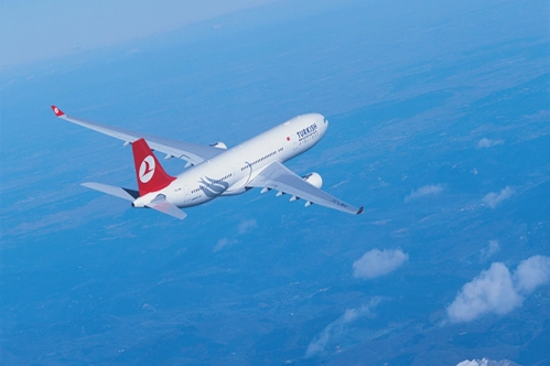 Türkiye’nin en değerli markası Türkiye’nin en değerli markası
