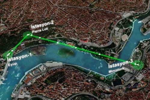 Teleferik hattı Miniatürk’e uzanıyor Teleferik hattı Miniatürk’e uzanıyor