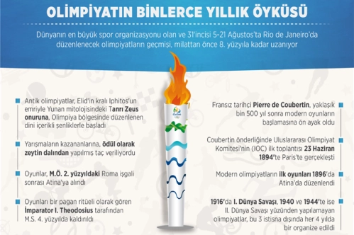 28 asırlık heyecan 28 asırlık heyecan