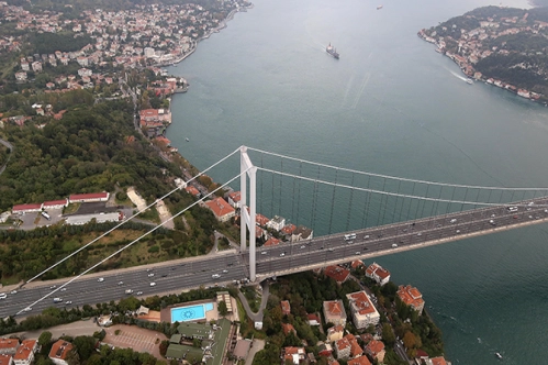 Tapuda emlakçıya online işlem yetkisi Tapuda emlakçıya online işlem yetkisi