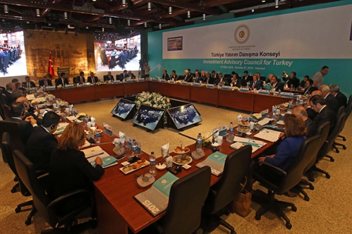 Global investors confident on Turkey’s economy Global investors confident on Turkey’s economy