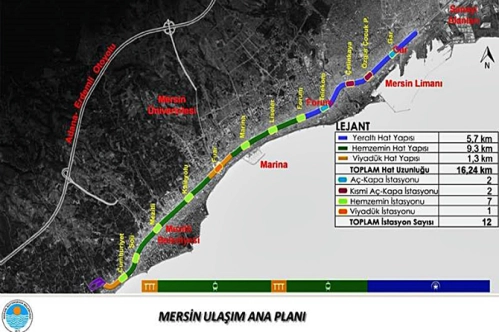 Mersin’in raylı sistemi ‘Ticaret’e emanet Mersin’in raylı sistemi ‘Ticaret’e emanet