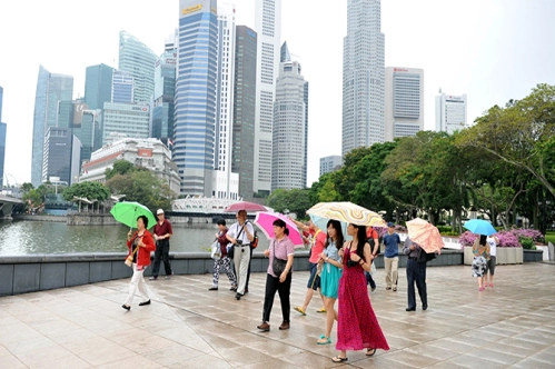 Güneydoğu Asya’nın kapısı Singapur Güneydoğu Asya’nın kapısı Singapur