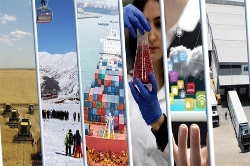 Ekonomiyi 2023’e taşıyacak projeler Ekonomiyi 2023’e taşıyacak projeler