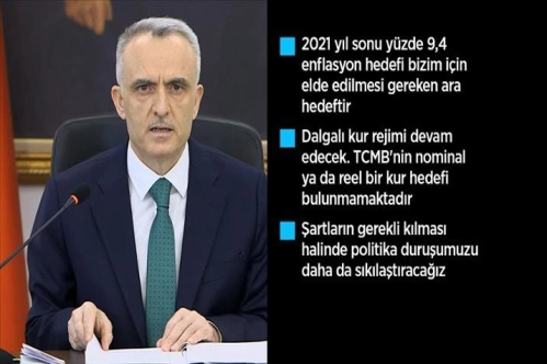 Enflasyonu düşürmekte kararlıyız Enflasyonu düşürmekte kararlıyız