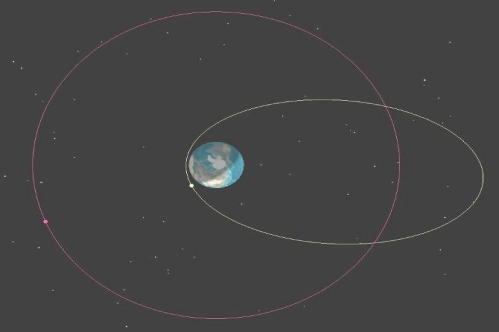 Türksat-5A'nın alt sistem testleri tamamlandı Türksat-5A'nın alt sistem testleri tamamlandı