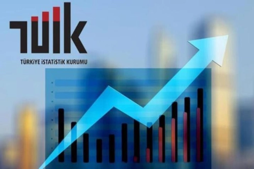 TÜİK'in sektörel ve ekonomik güven endekslerinin hesaplanmasında yöntem değişikliği yapıldı TÜİK'in sektörel ve ekonomik güven endekslerinin hesaplanmasında yöntem değişikliği yapıldı