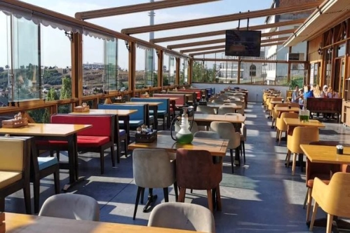 Restoran ve kafelere destek ödemesi Restoran ve kafelere destek ödemesi