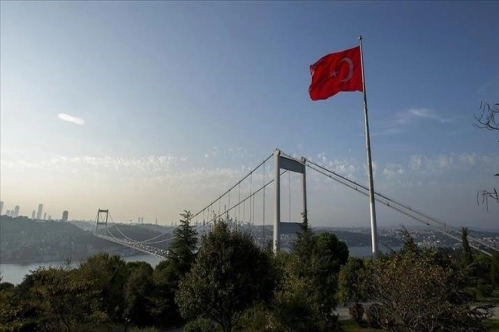 Uluslararası kuruluşlardan peş peşe Türkiye'nin 2021 büyüme tahminine yukarı yönlü revizyonlar Uluslararası kuruluşlardan peş peşe Türkiye'nin 2021 büyüme tahminine yukarı yönlü revizyonlar