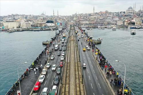 Türkiye'nin sera gazı emisyonu 2019'da yüzde 3,1 azaldı Türkiye'nin sera gazı emisyonu 2019'da yüzde 3,1 azaldı