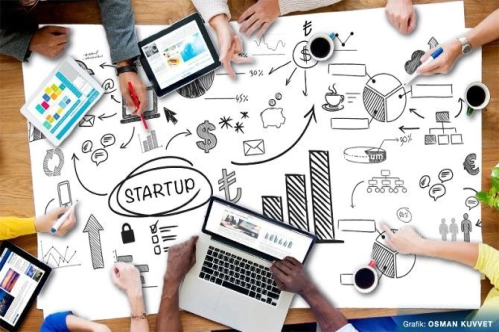 Startup yatırımlarında Avrupa Süper Ligi’ndeyiz Startup yatırımlarında Avrupa Süper Ligi’ndeyiz