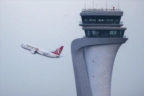 İstanbul Havalimanı'nın açılmasıyla 32.4 milyar Euro havacılık sektörüne kazandırıldı İstanbul Havalimanı'nın açılmasıyla 32.4 milyar Euro havacılık sektörüne kazandırıldı