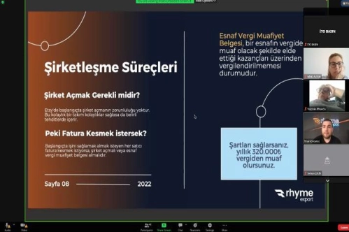 Etsy’de son eğitim yüz yüze yapılacak Etsy’de son eğitim yüz yüze yapılacak