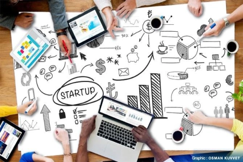 Turkish startups in the European super league