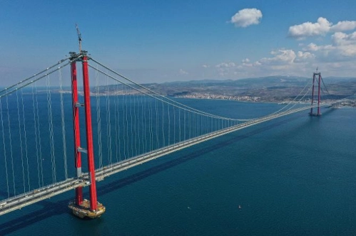 Ticareti hızlandıracak simgelerin köprüsü Ticareti hızlandıracak simgelerin köprüsü