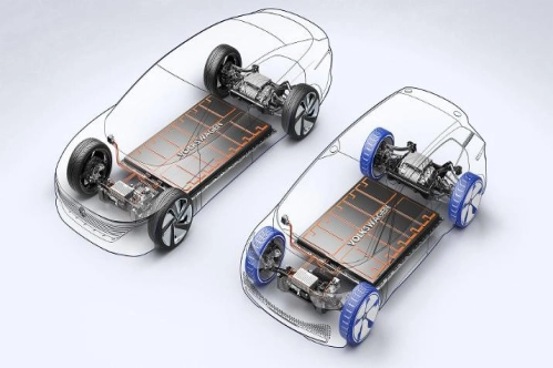 Elektrikli otomobillerle yıldızı parlayan madenler Elektrikli otomobillerle yıldızı parlayan madenler