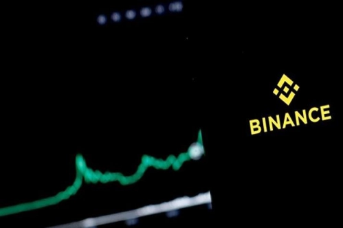 Binance, Rusların kripto para işlemlerine limit koydu Binance, Rusların kripto para işlemlerine limit koydu