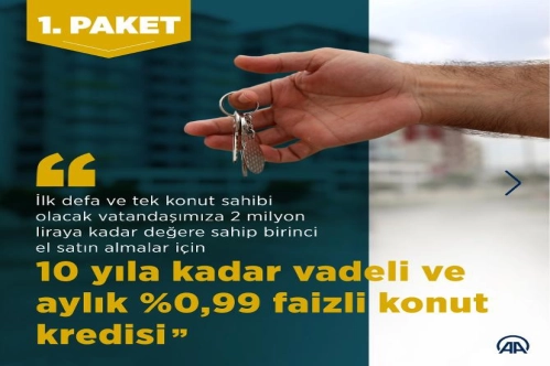 Liralaşma ve finansmanla konut arzı artacak Liralaşma ve finansmanla konut arzı artacak