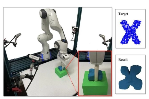 Yaşlılara ev işlerinde yardımcı robot Yaşlılara ev işlerinde yardımcı robot