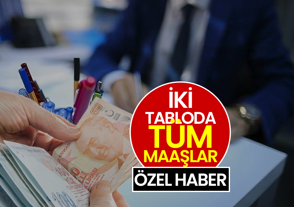 MEMUR MAAŞLARI SON DAKİKA: Ocak 2025 memur zammı için yeni rakamlar! MEMUR MAAŞLARI SON DAKİKA: Ocak 2025 memur zammı için yeni rakamlar!