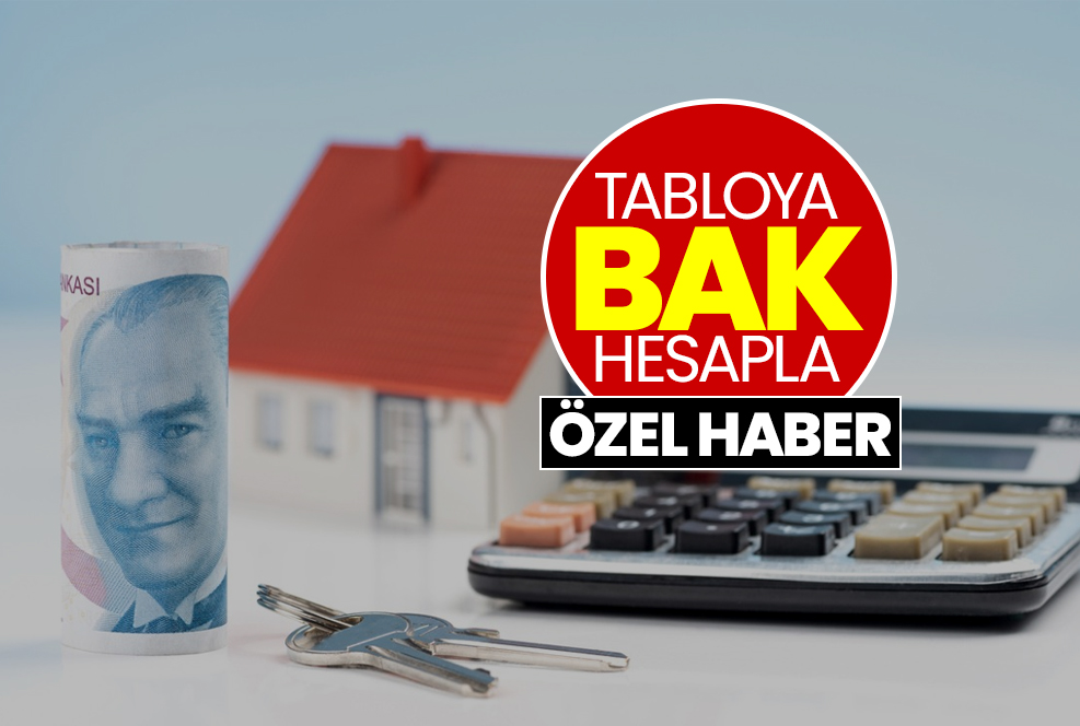 KİRA ARTIŞ ORANI SON DAKİKA: Aralık 2024 zammı açıklandı! KİRA ARTIŞ ORANI SON DAKİKA: Aralık 2024 zammı açıklandı!