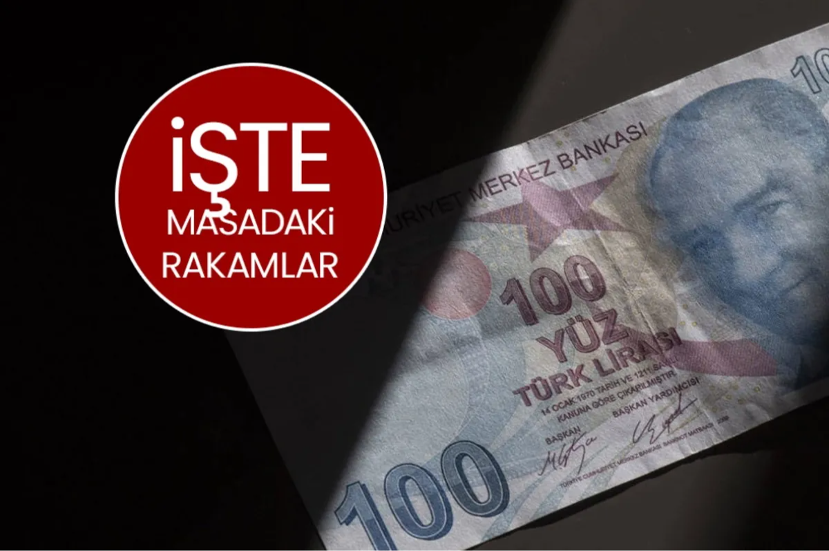 Asgari ücret 2025'te düğüm çözülüyor!
