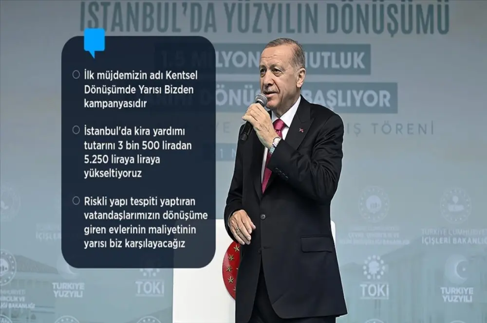 'Kentsel dönüşümde ülke genelinde bir seferberlik başlatıyoruz' 'Kentsel dönüşümde ülke genelinde bir seferberlik başlatıyoruz'