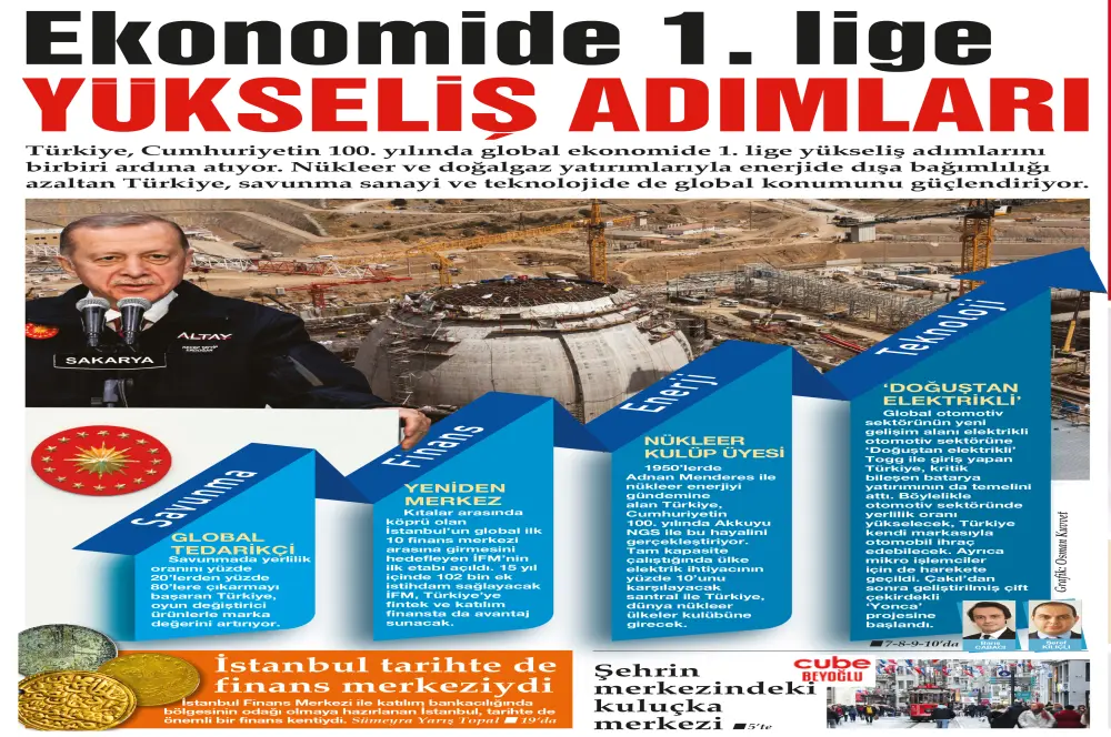 'İstanbul Ticaret’in yeni sayısı çıktı 'İstanbul Ticaret’in yeni sayısı çıktı