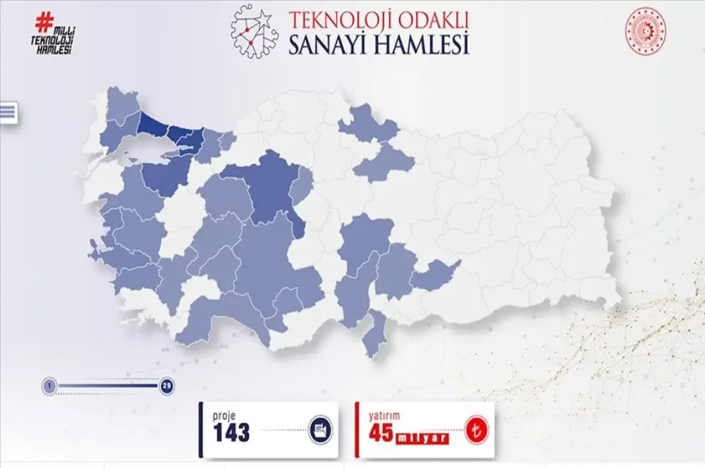 ‘Yatırım Haritası’ uygulamasıyla teknoloji odaklı projeler tek platformda ‘Yatırım Haritası’ uygulamasıyla teknoloji odaklı projeler tek platformda