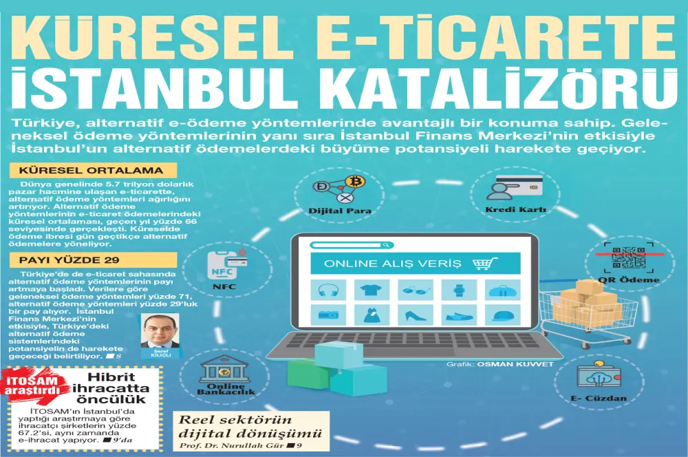 İstanbul Ticaret Gazetesi’nin yeni sayısı yayında! İstanbul Ticaret Gazetesi’nin yeni sayısı yayında!