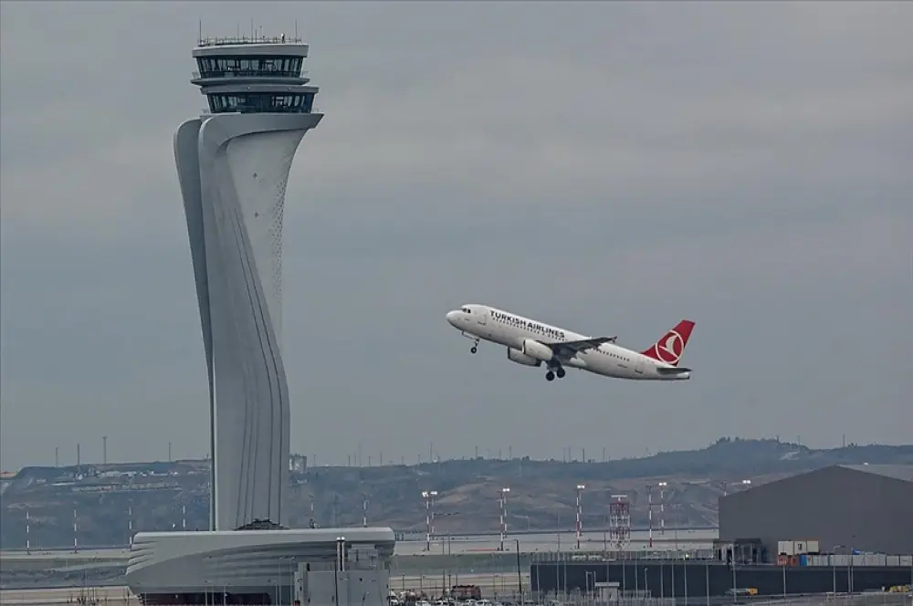 Sivil havacılıkta 2023 ‘rekorlar yılı’ oldu Sivil havacılıkta 2023 ‘rekorlar yılı’ oldu