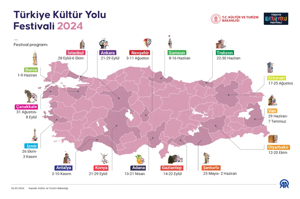 Yerli turizme yüzde 40 katkı Kültür Yolu Festivali 16 ilde başlıyor Yerli turizme yüzde 40 katkı Kültür Yolu Festivali 16 ilde başlıyor