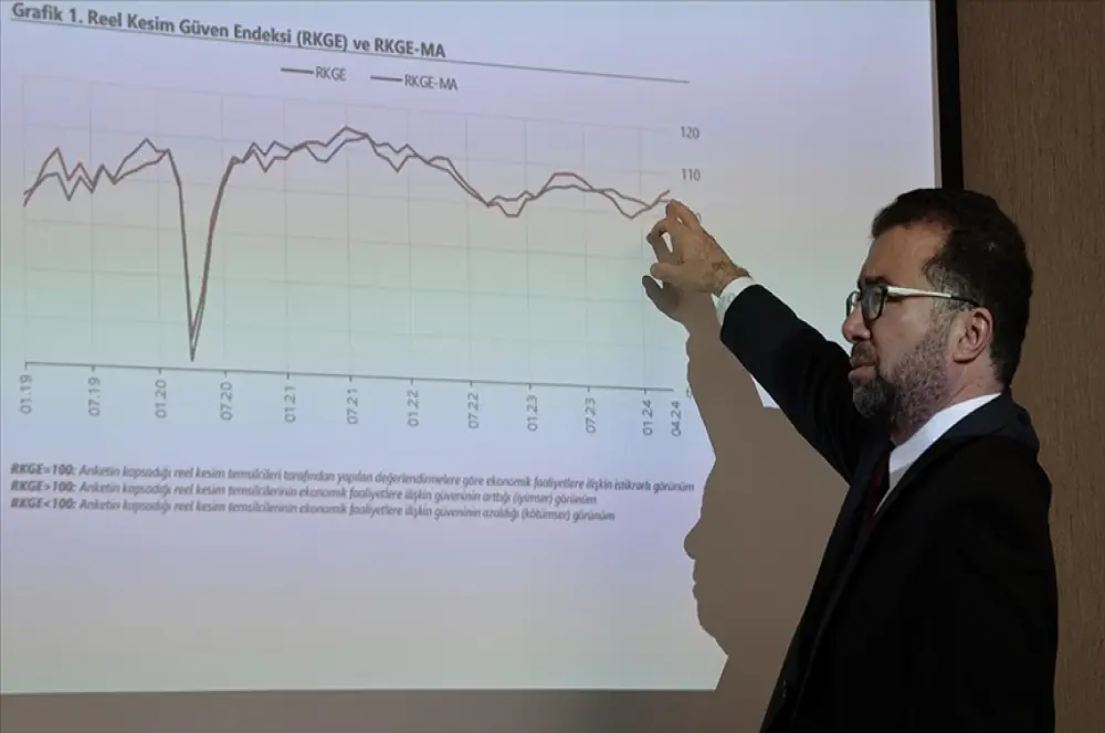 Güven endekslerinde pozitif seyir ekonomide umutları artırdı Güven endekslerinde pozitif seyir ekonomide umutları artırdı