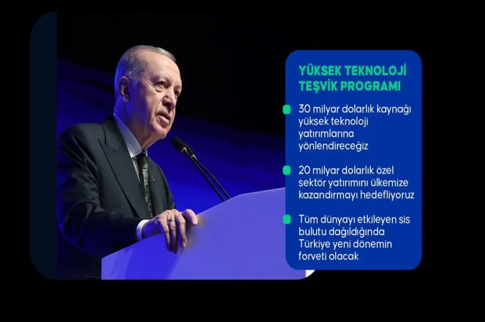 Yüksek teknolojiyi teşvik için 30 milyar dolarlık program Yüksek teknolojiyi teşvik için 30 milyar dolarlık program