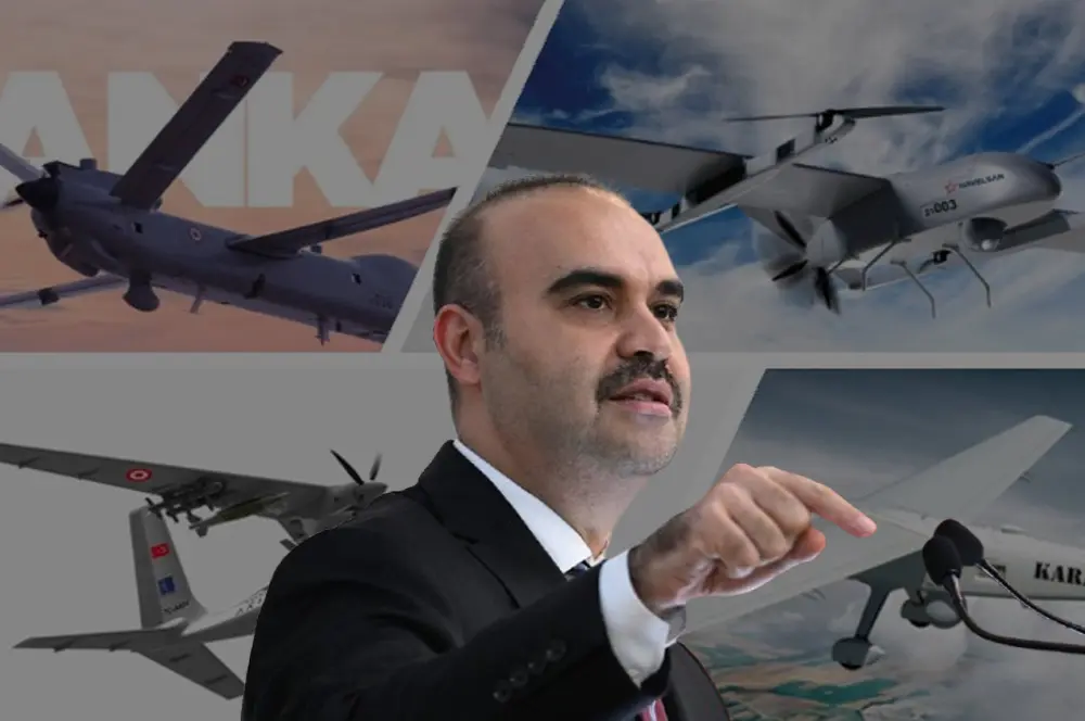 Dünyada İHA pazarının yüzde 70'i Türkiye'de! Dünyada İHA pazarının yüzde 70'i Türkiye'de!
