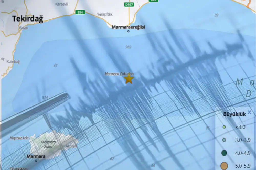 Marmara'da korkutan deprem!
