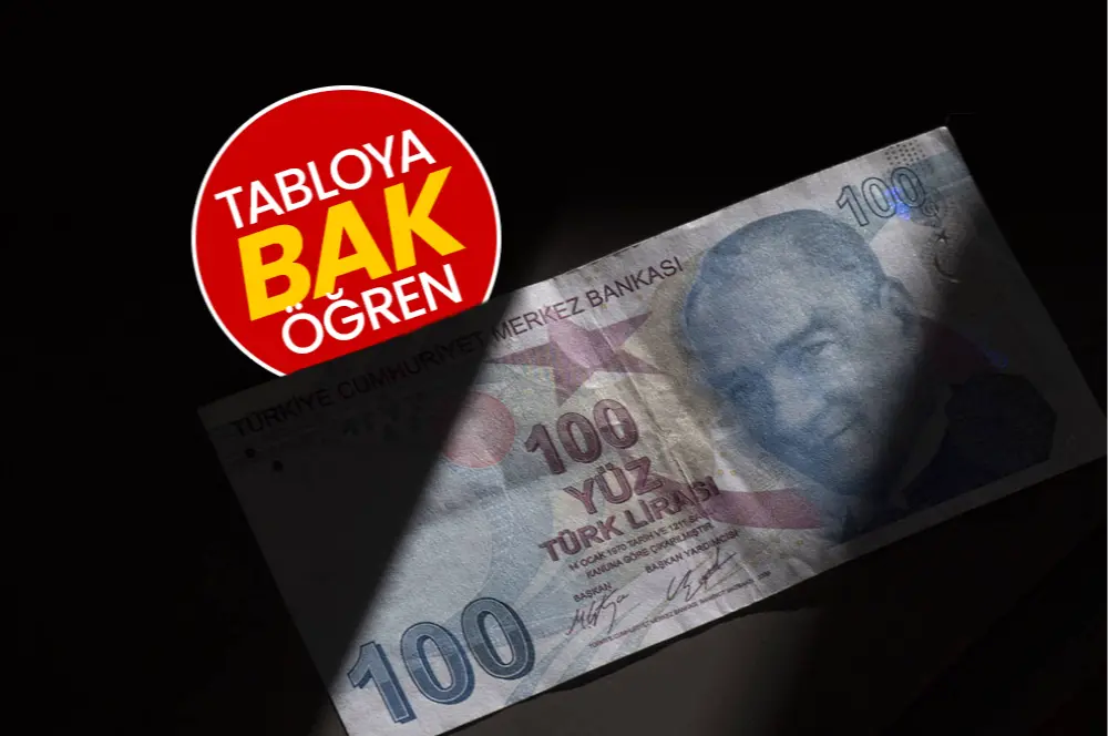 MEMUR ZAMMI OCAK 2025 SON DAKİKA: Rakamlar değişti! İşte kuruşu kuruşuna yeni memur maaşları