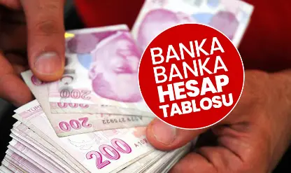 Konut kredisi faiz oranları düştü! Konut kredisi faiz oranları düştü!
