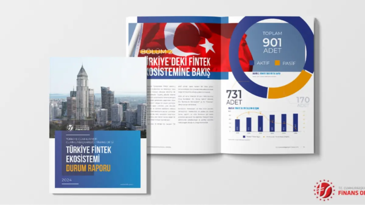 2024 Türkiye Fintek Ekosistemi Durum Raporu yayımlandı 2024 Türkiye Fintek Ekosistemi Durum Raporu yayımlandı